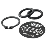 Service Kit (for Jagg 4000)